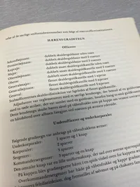 1864 - den danske soldat i samtidige fotografier