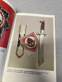 Nazi Regalia