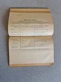 Original dansk Armedagsbefalinger 1914 - godt stemplet