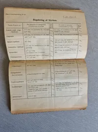 Original dansk Armedagsbefalinger 1914 - godt stemplet