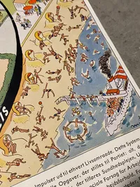 Ekstremt sjælden dansk nazistisk plakat  som fortæller om partiets opdeling mm.