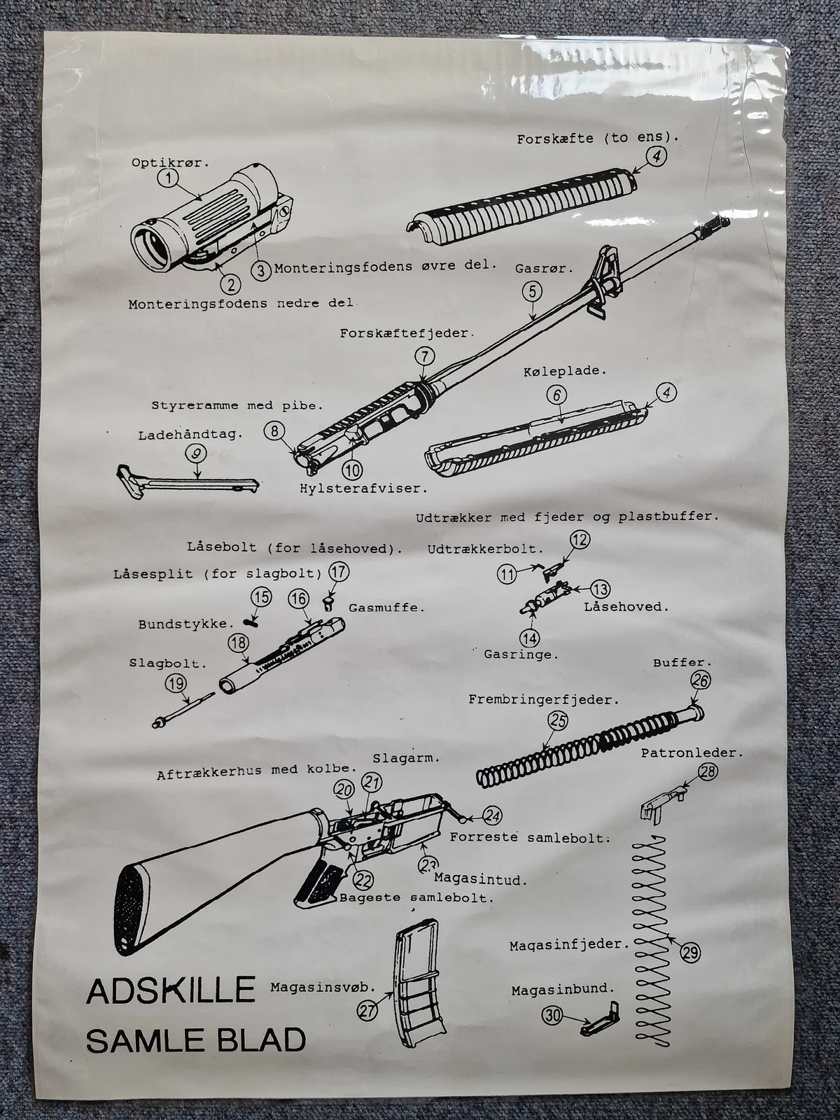 Original undervisnings plakat for M/95