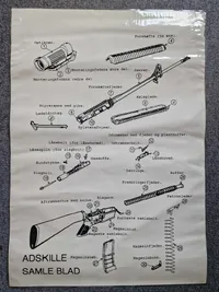 Original undervisnings plakat for M/95