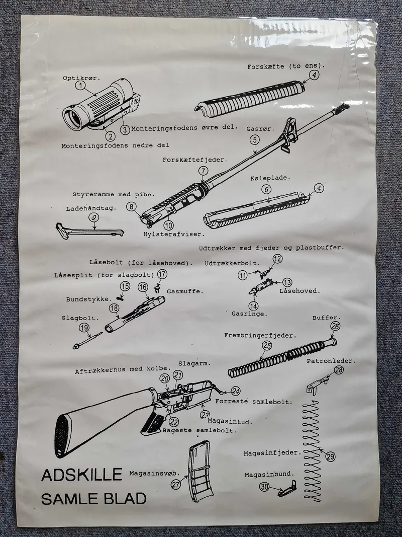 Original undervisnings plakat for M/95