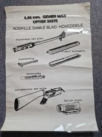 Original undervisnings plakat for M/95
