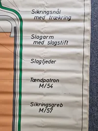 Original undervisnings plakat for røghåndgranat M/57