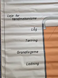 Original undervisnings plakat for røghåndgranat M/57