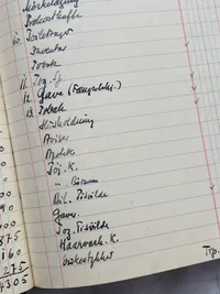 Lot regnskabsbøger og lommekalendre fra ww2 perioden - bemærk at der er beskrevet om mørklægning mm i en af dem