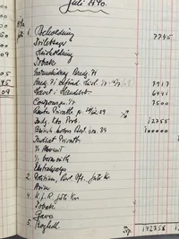 Lot regnskabsbøger og lommekalendre fra ww2 perioden - bemærk at der er beskrevet om mørklægning mm i en af dem