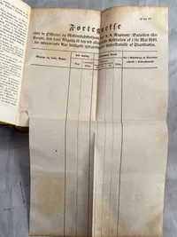 Sjælden original bog: Rescripter, Resulotioner og collegial breve - den danske krigsmagt til lands 1847-48