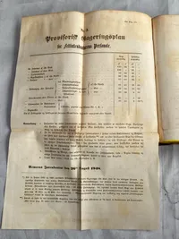 Sjælden original bog: Rescripter, Resulotioner og collegial breve - den danske krigsmagt til lands 1847-48