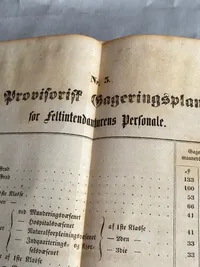 Sjælden original bog: Rescripter, Resulotioner og collegial breve - den danske krigsmagt til lands 1847-48