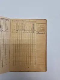 Ekstremt sjælden Waffen SS solbuch fra Wacht-BTL “Dänemark”