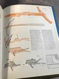 Våben leksikon