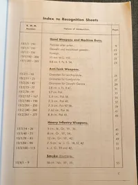 Stort opslagsværk over tysk ww2 ammunition