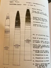Stort opslagsværk over tysk ww2 ammunition