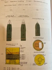 Stort opslagsværk over tysk ww2 ammunition