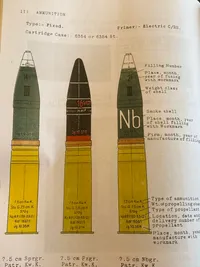 Stort opslagsværk over tysk ww2 ammunition