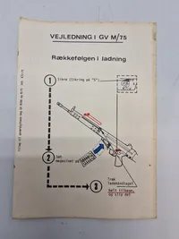 Lot diverse reglementer mm fra det danske forsvar