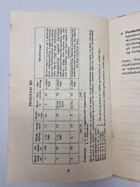 Lot diverse reglementer mm fra det danske forsvar