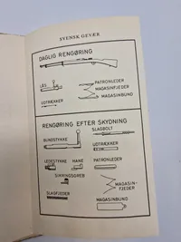 Lot diverse reglementer mm fra det danske forsvar