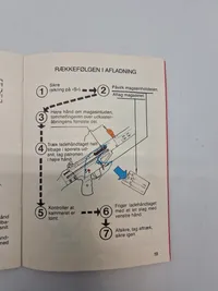Lot diverse reglementer mm fra det danske forsvar