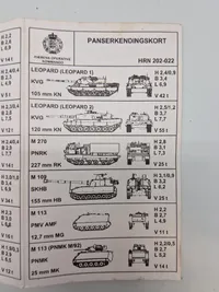 Lot diverse reglementer mm fra det danske forsvar