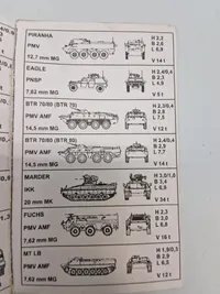 Lot diverse reglementer mm fra det danske forsvar