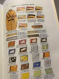 Deutsche uniformen