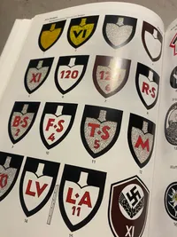 Deutsche uniformen