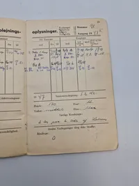 Original dansk soldater bog
