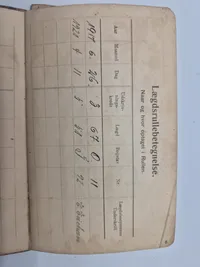 Original Dansk Soldeterbog