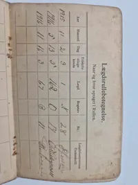 Original Dansk Soldeterbog