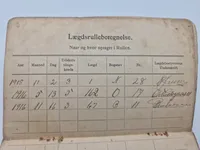 Original dansk soldaterbog