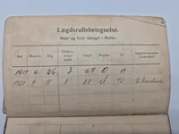 Original dansk soldaterbog
