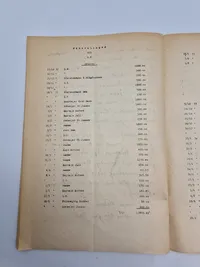 “Rene folk med rene hænder” - originalt ww2 hæfte