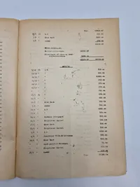 “Rene folk med rene hænder” - originalt ww2 hæfte