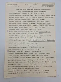 Ekstremt sjælden dansk anholdelses liste fra ww2 hvor flere kommunister optræder på. 
Bemærk at Mogens Fog også står på under efterlyste