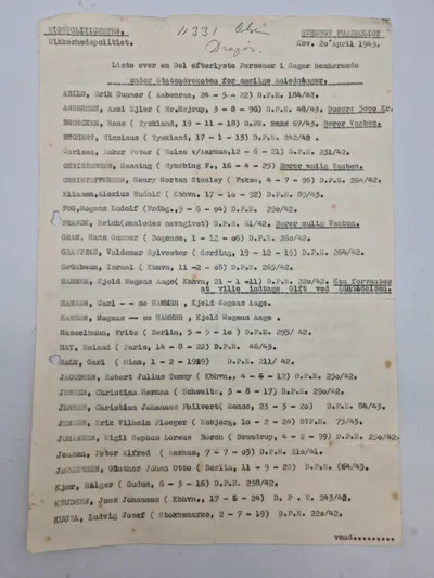 Ekstremt sjælden dansk anholdelses liste fra ww2 hvor flere kommunister optræder på. 
Bemærk at Mogens Fog også står på under efterlyste