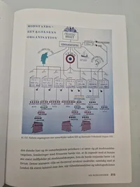 Et Danmark i splid med sig selv - Holbæk amt besat og befriet