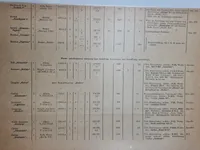 Sjælden original Luftwaffe flykendingsmappe fra 1942