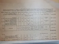 Sjælden original Luftwaffe flykendingsmappe fra 1942