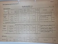 Sjælden original Luftwaffe flykendingsmappe fra 1942
