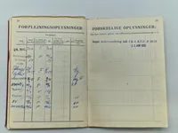 Original soldaterbog, m/23 mærke mm.