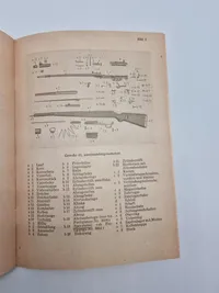GW41 instruktionshæfte - genoptryk