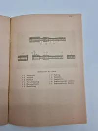 GW41 instruktionshæfte - genoptryk