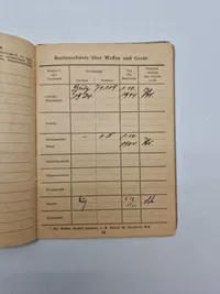 Original Waffen SS politi solbuch med foto