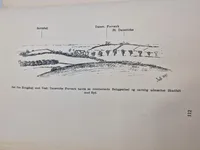 Hæren ved Danevirke 1864