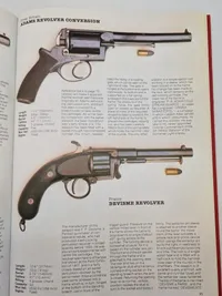 Pistols and revolvers