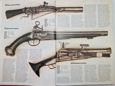 Pistols and revolvers